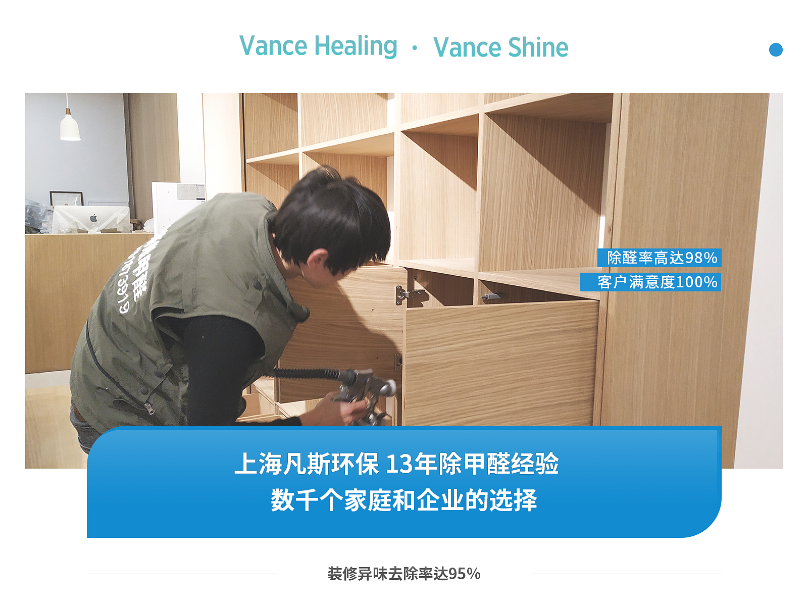 【上海凡斯环保资讯】针对治理车内的甲醛，哪种方法最靠谱呢？